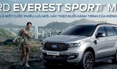 Cùng Long Biên Ford khám phá những thay đổi mới trên phiên bản Everest Sport 2021 vừa tung ra thị trường Việt Nam
