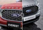 So sánh các dòng xe Ford Everest: Giá bán, thông số kỹ thuật, hình ảnh