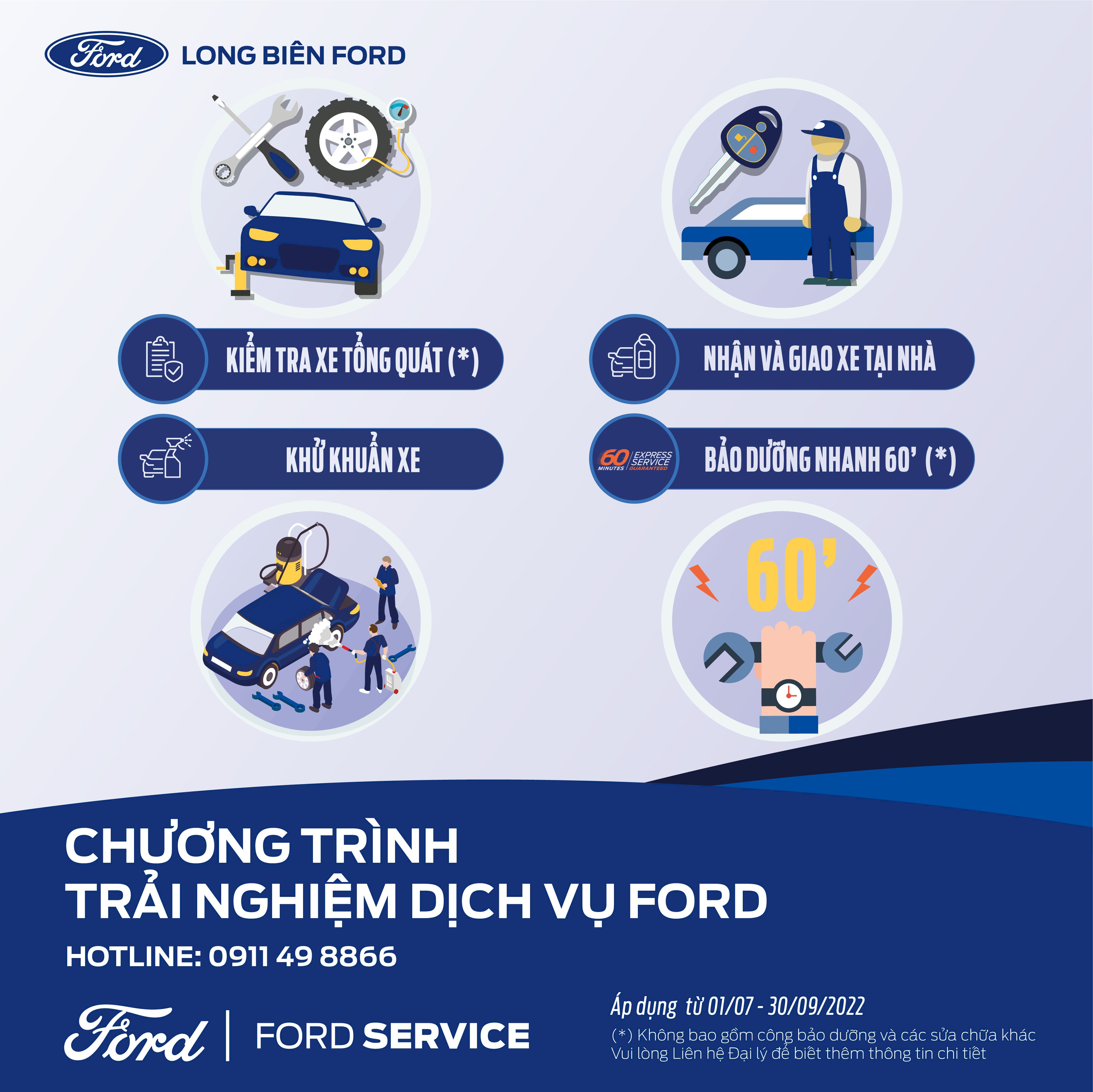 Chương trình Trải nghiệm Dịch vụ