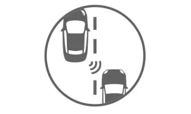Hệ thống cảnh báo điểm mù kết hợp Cảnh báo xe cắt ngang