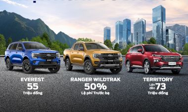 CHÀO ĐÓN THÁNG 8 VỚI KHUYẾN MÃI LỚN DÀNH CHO CÁC DÒNG XE FORD!
