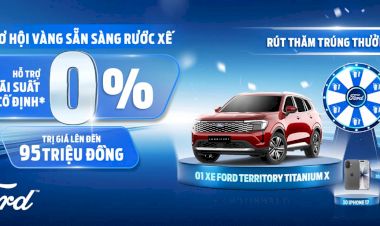 Cơ hội vàng nhận hỗ trợ lãi suất cố định 0% trị giá lên đến 95 triệu đồng và bốc thăm trúng thưởng 1 xe ô tô Ford Territory cùng nhiều phần quà hấp dẫn trong tháng 05/2026